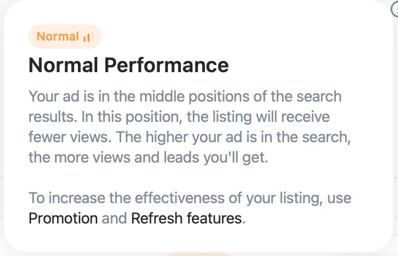 Normal Performance Status