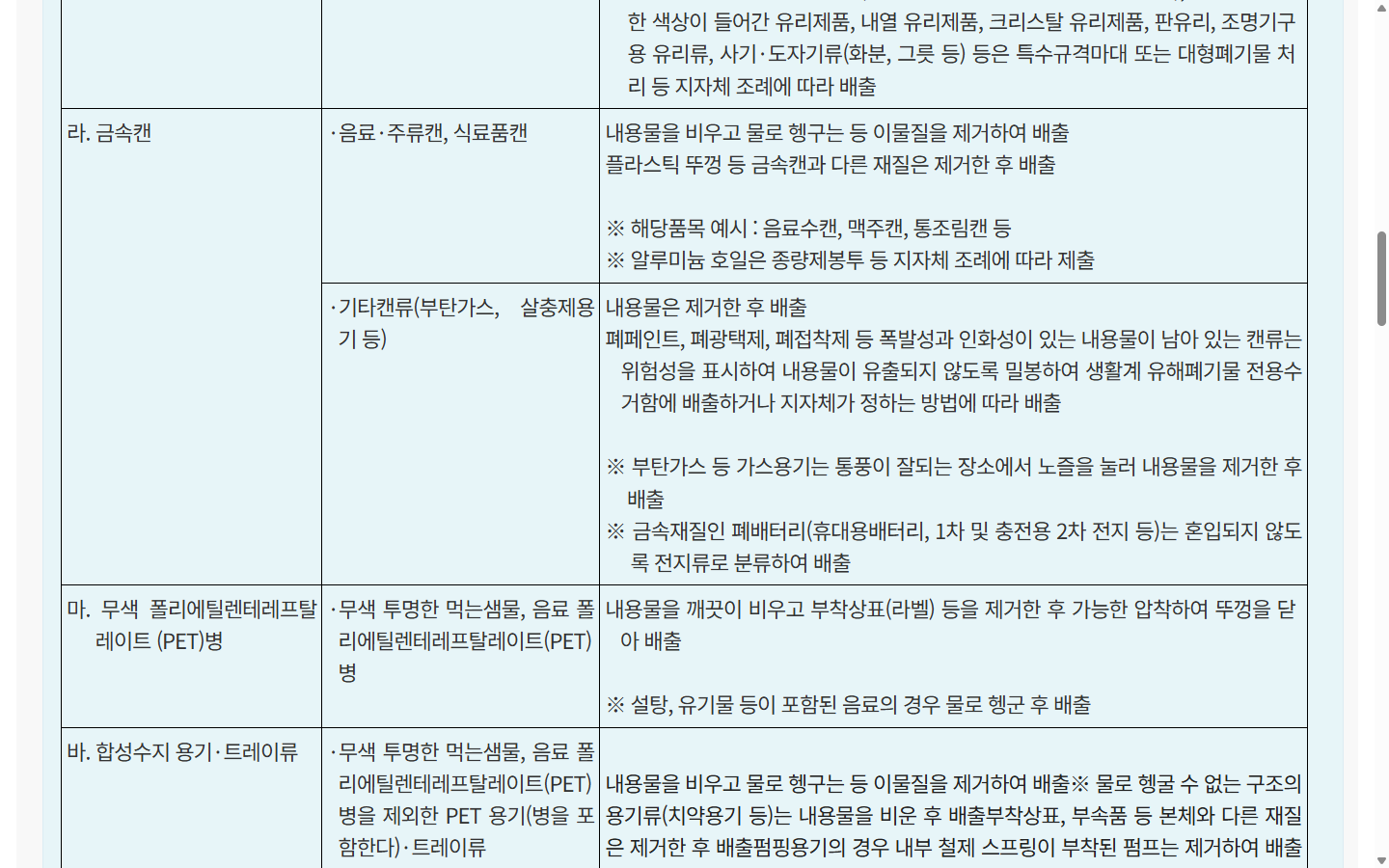 부탄가스 용기의 내용물 제거 조건을 확인할 생활법령정보 분리배출 안내