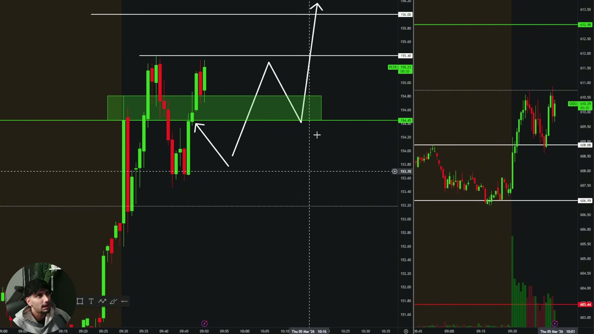 Trade management screen referencing the PLTR calls used to express the bullish reclaim thesis.