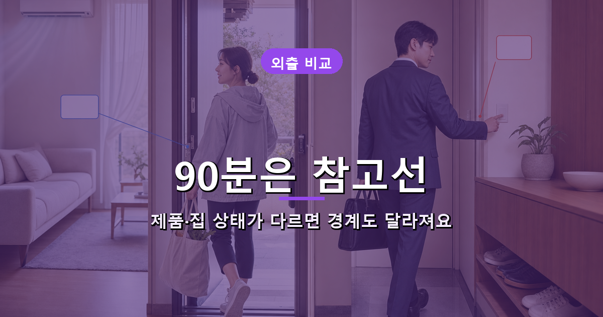인버터형의 짧은 외출과 장시간 외출을 비교하되 90분은 보도상 참고선으로만 표시한 이미지