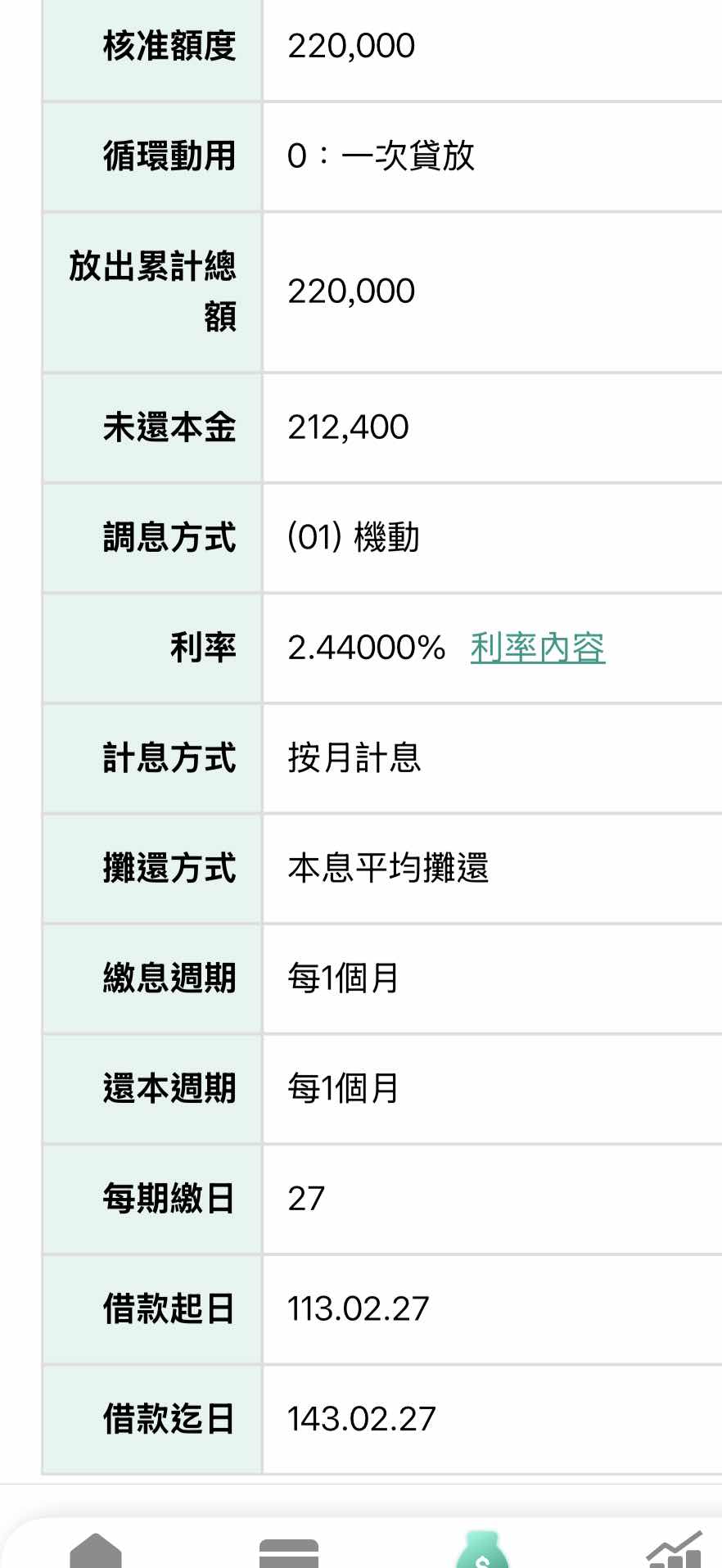 [請益] 房貸壽險問題