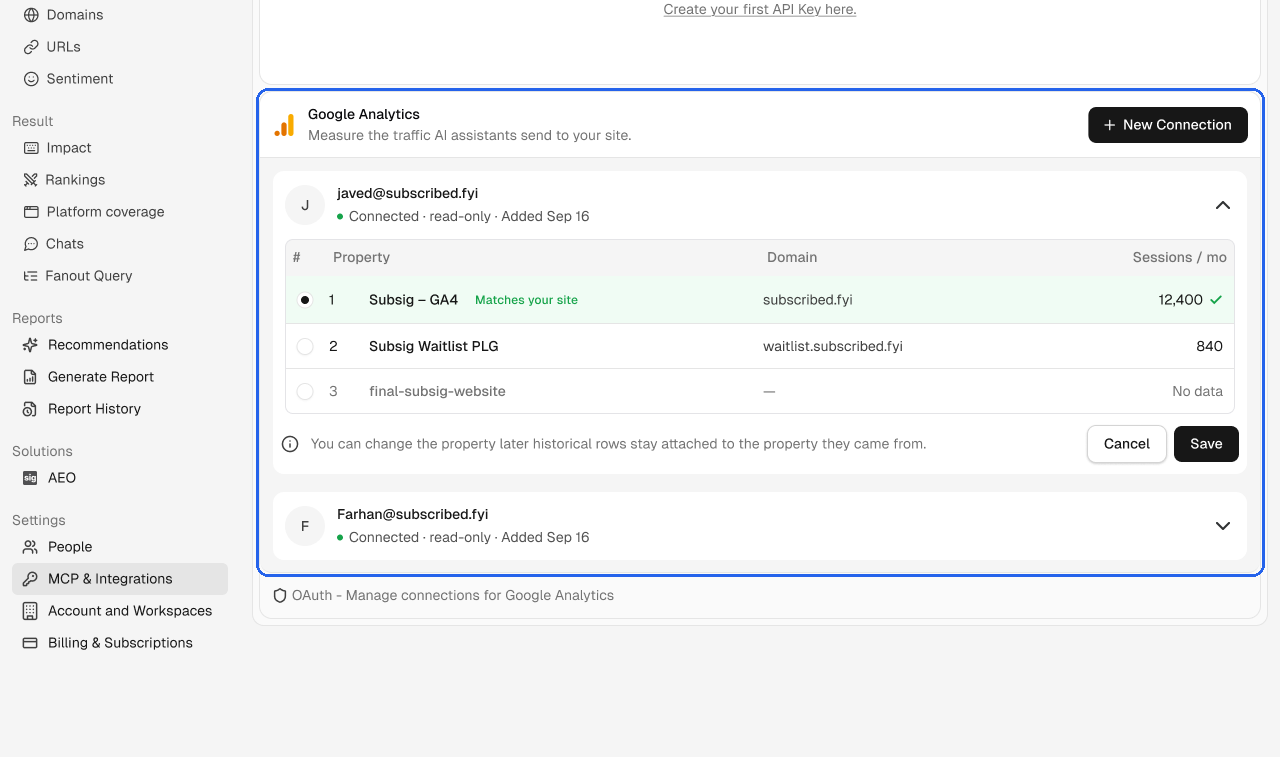 A connected Google Analytics account