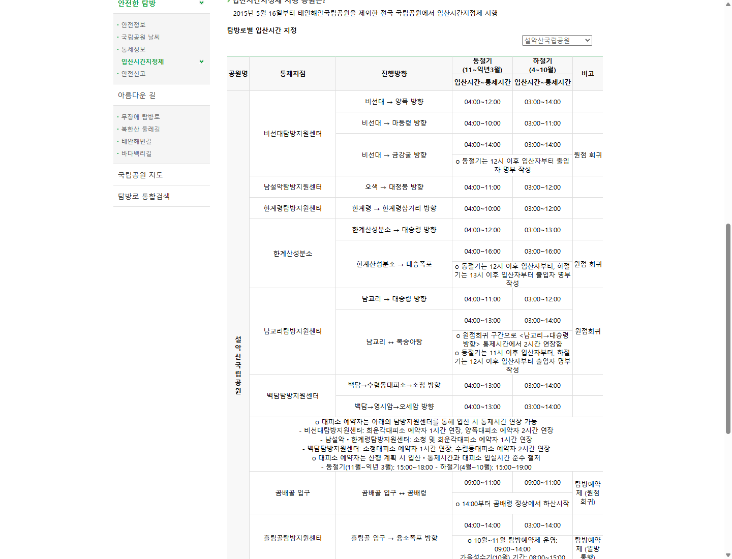 설악산 시간표의 계절 구분과 비선대 진행방향별 입산 마감