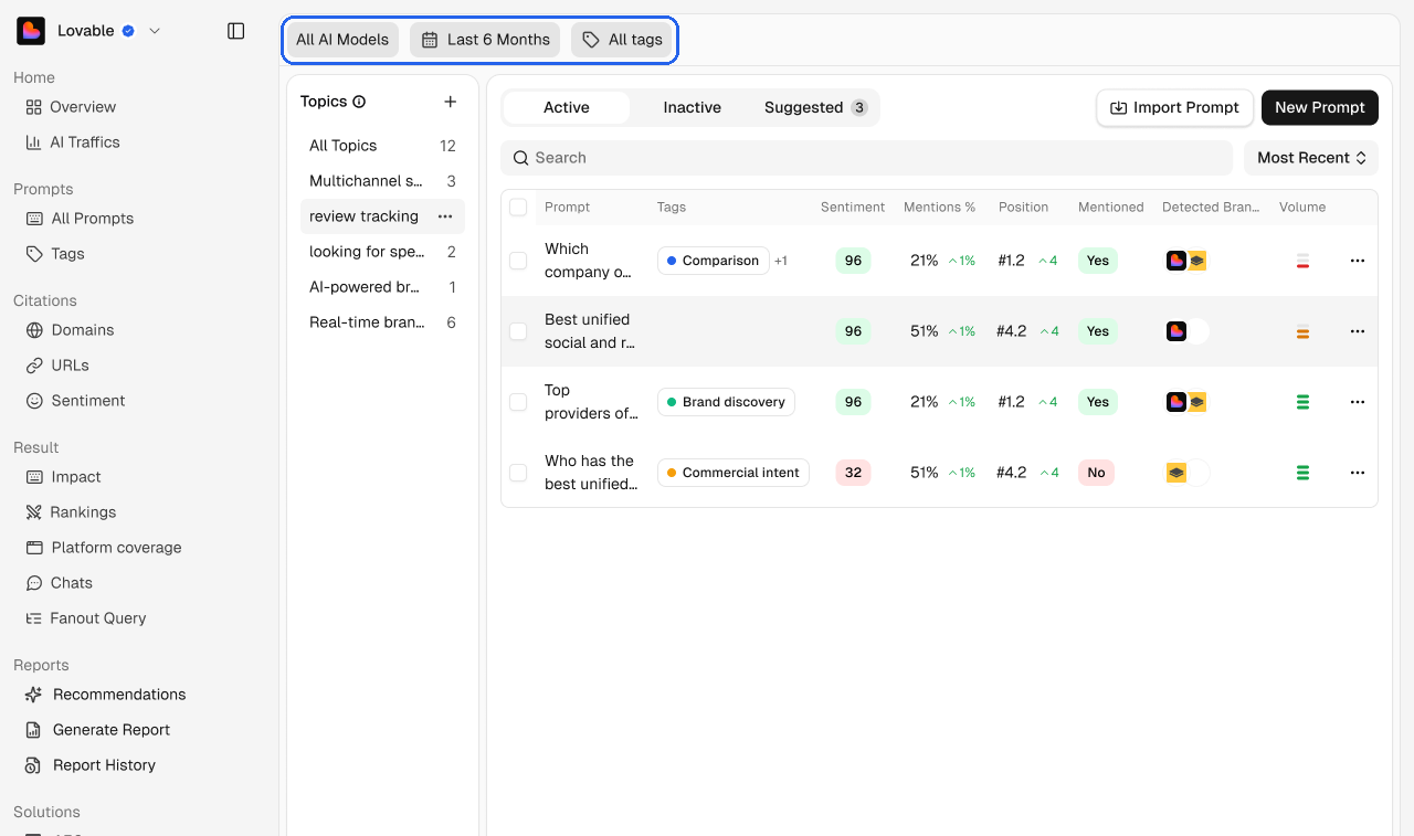 The AI model, date range and tag filters