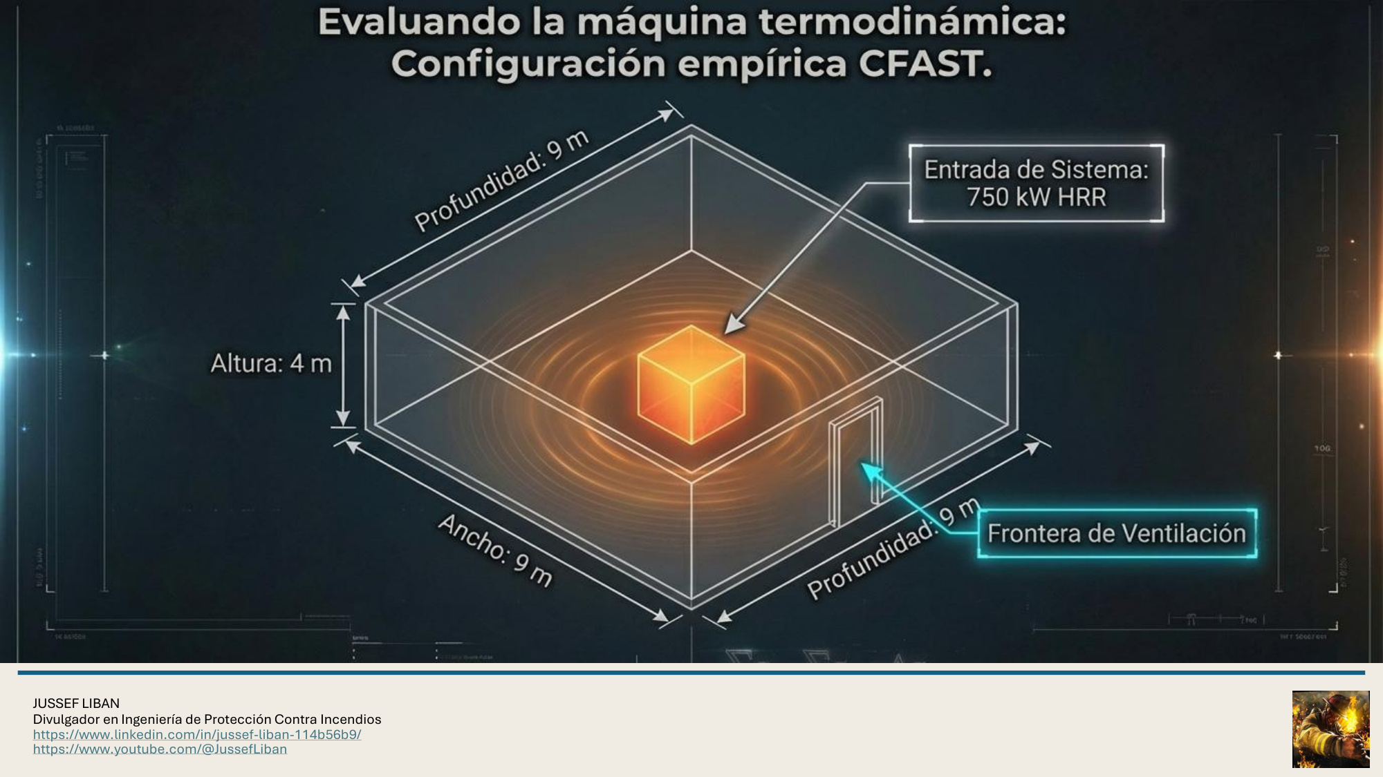 material de apoyo