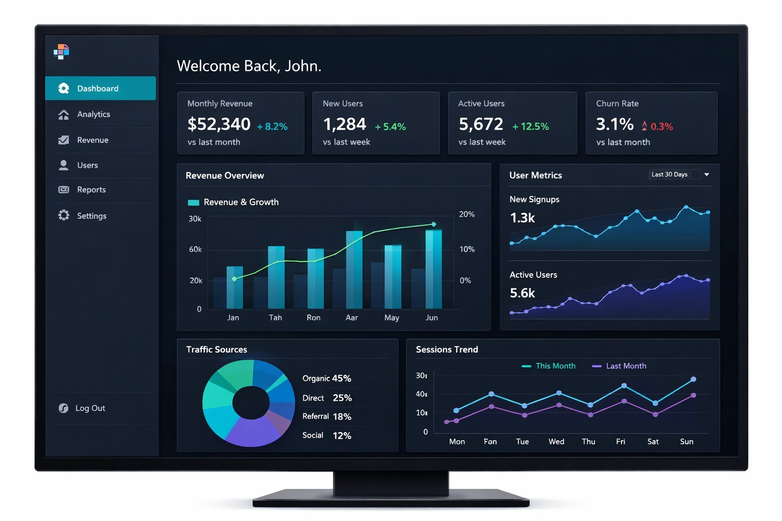 InsightIQ analytics dashboard redesign