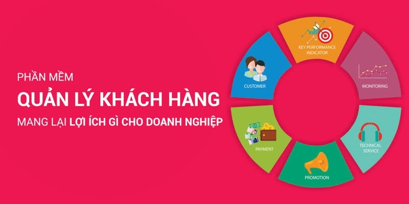 Sử dụng phần mềm quản lý khách hàng