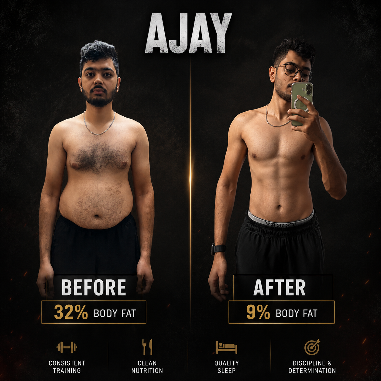 Transformation