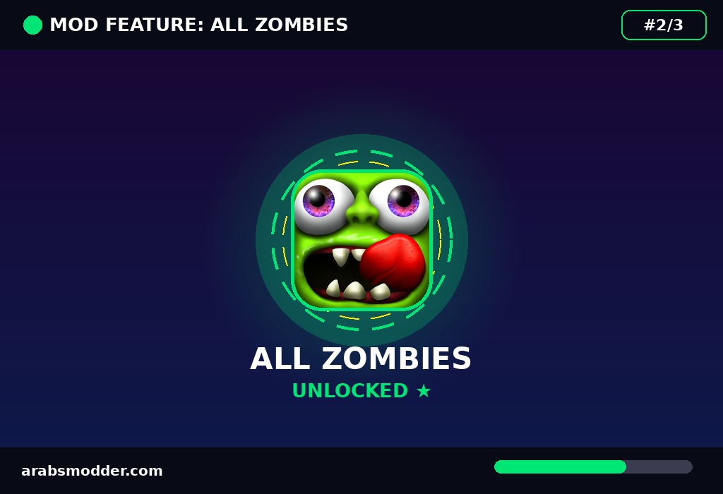 Zombie Tsunami MOD — zombies