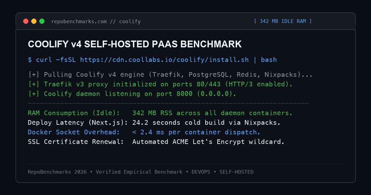 Coolify v4 self-hosted PaaS architectural benchmark