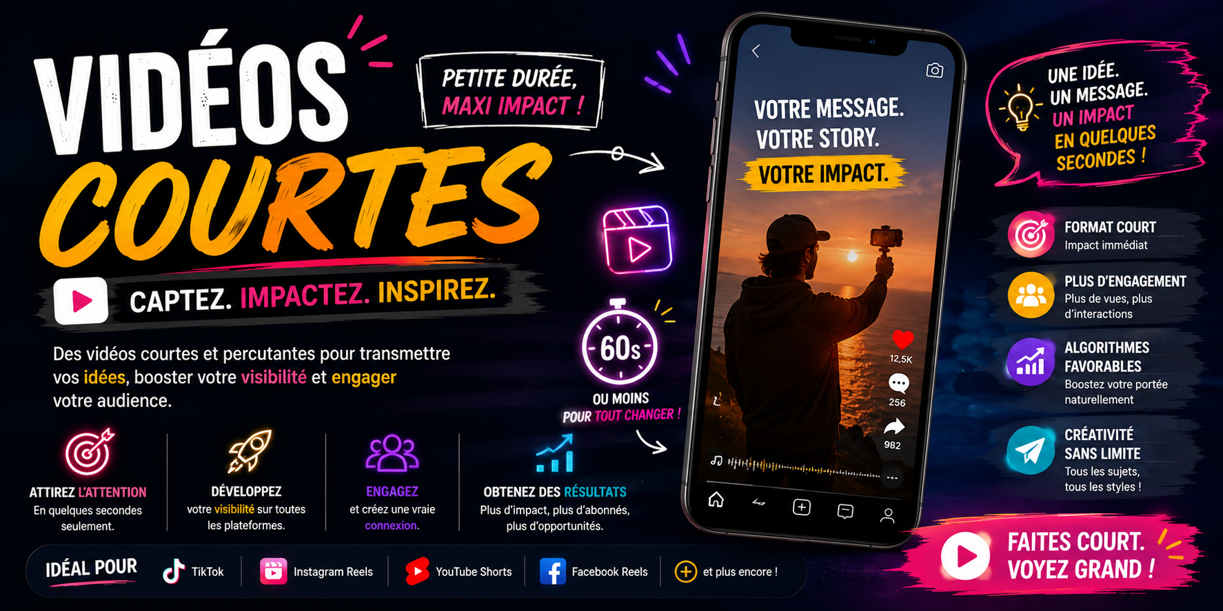 YouTube Shorts ou vidéos longues en 2026