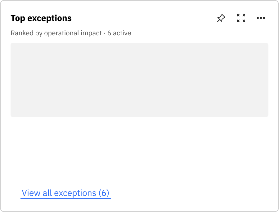 Exception queue when no alerts are active