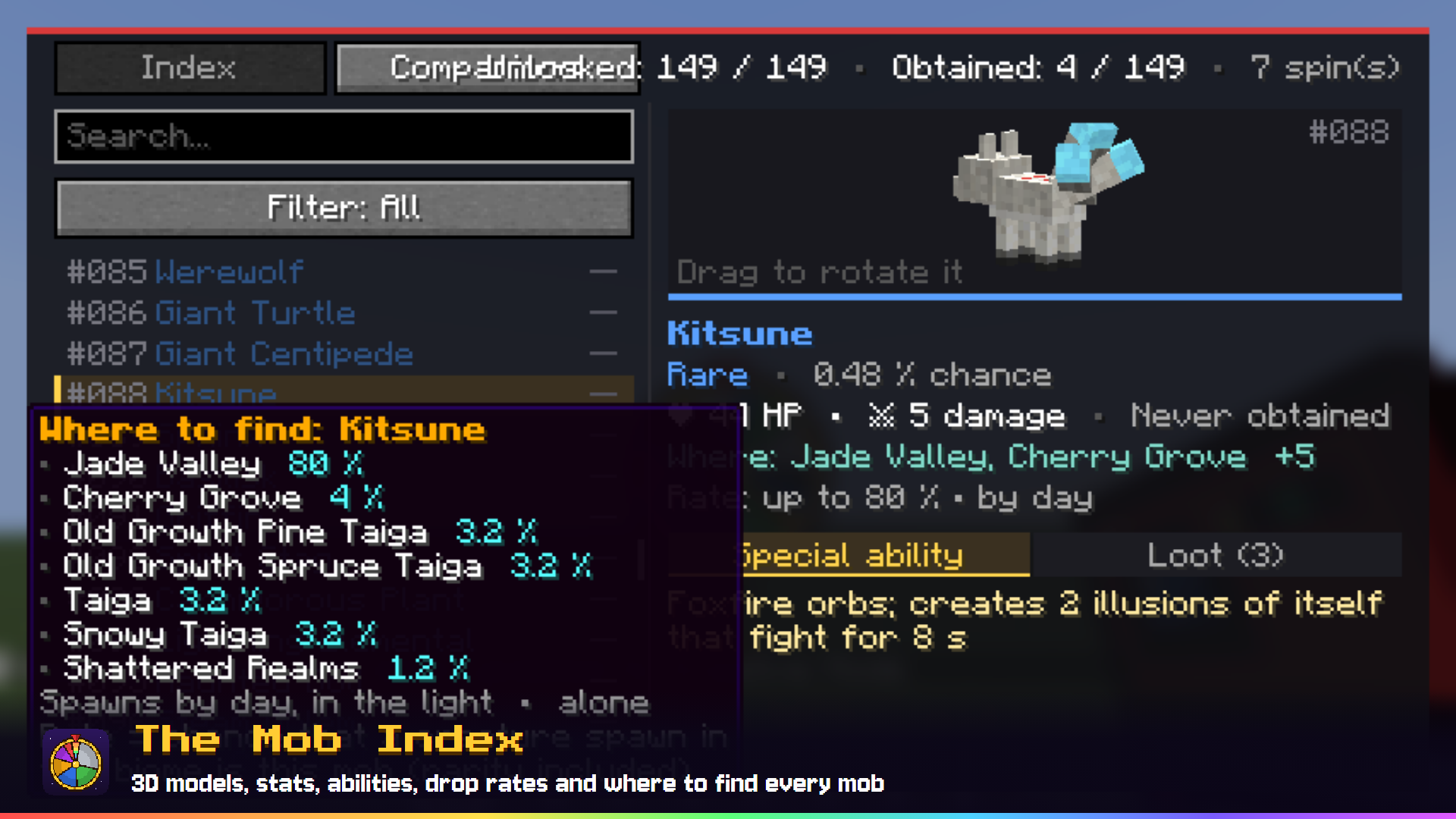 Mob Index