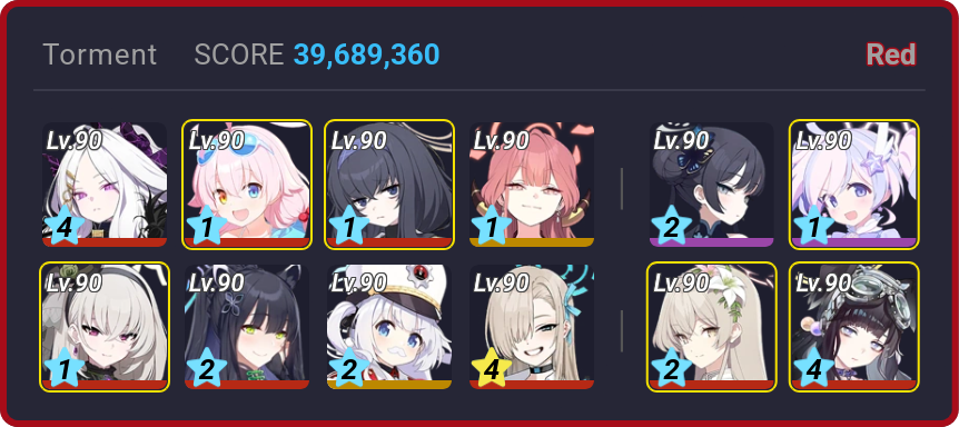 39,689,360 | Ui? In 2022+4?