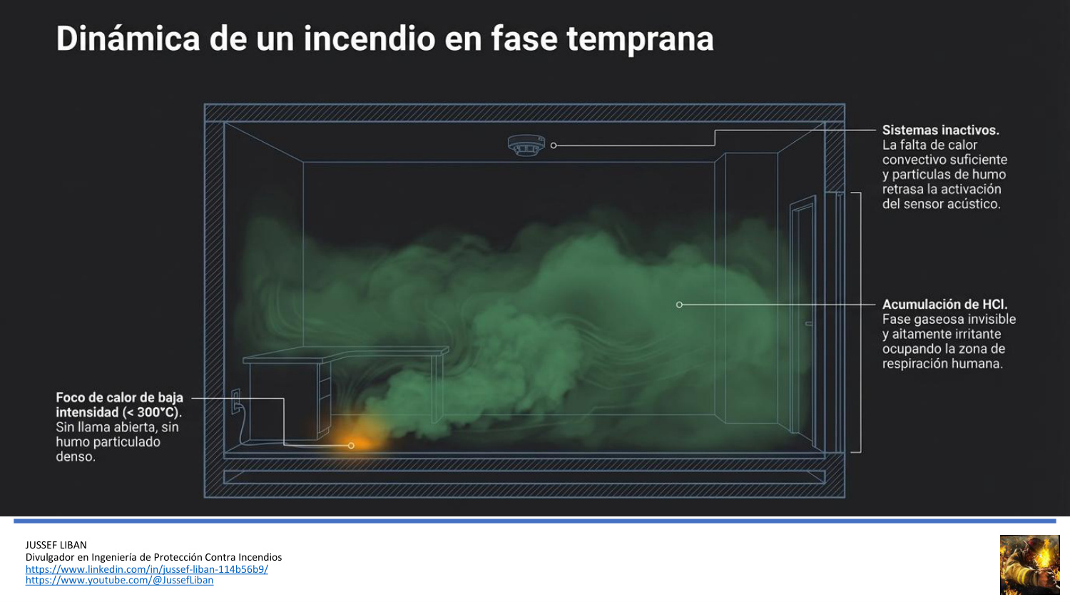 material de apoyo
