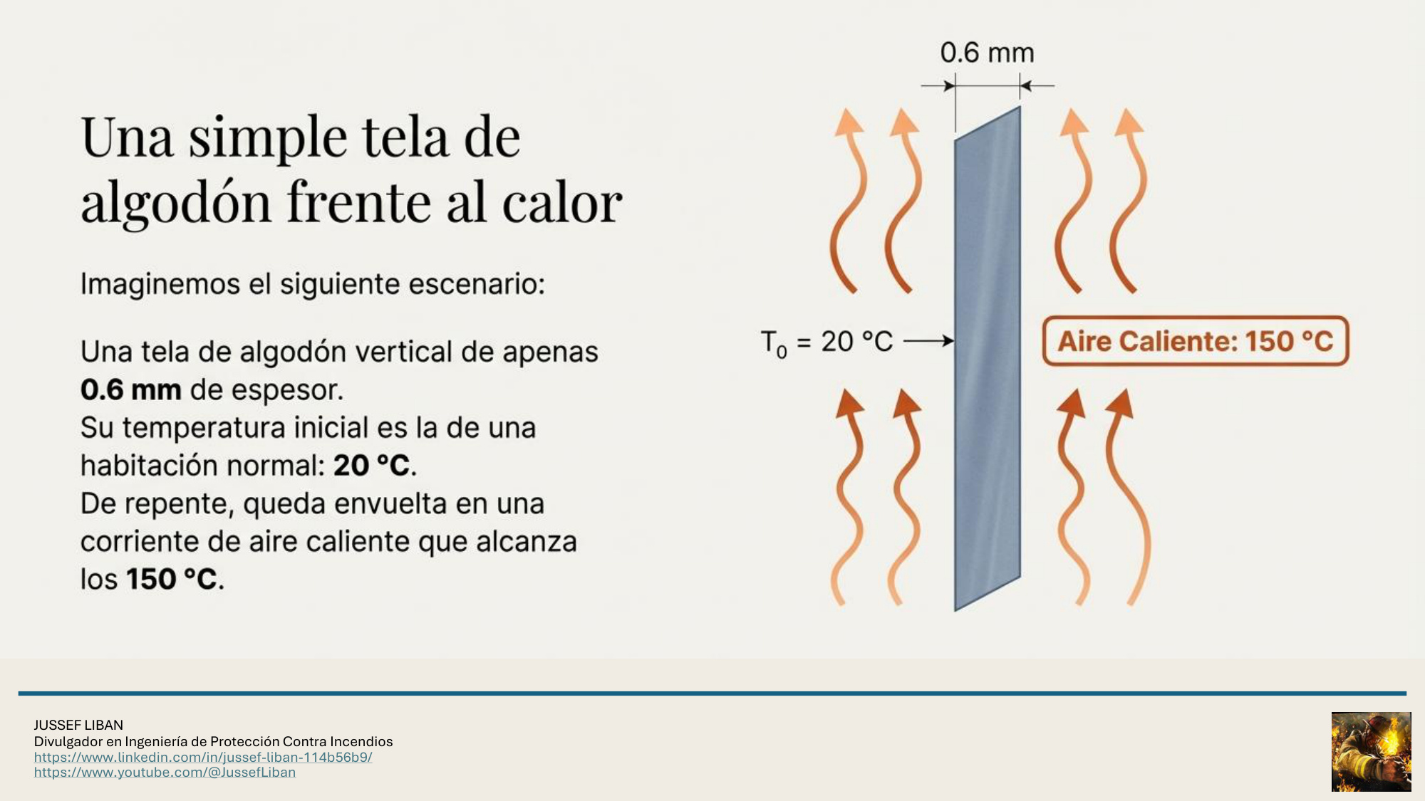 material de apoyo