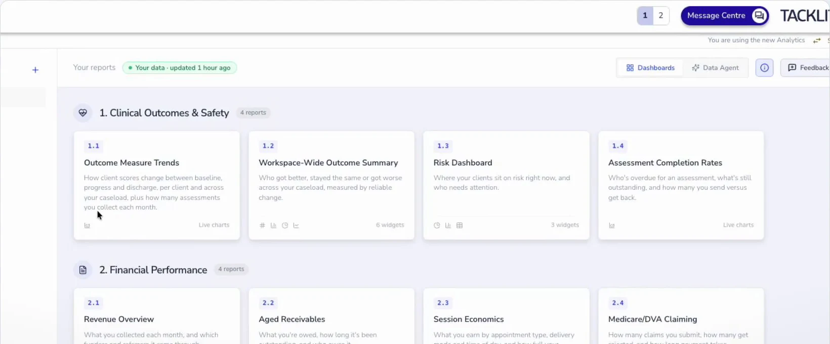 New Tacklit Analytics showing built-in report groups: Clinical Outcomes and Safety with Outcome Measure Trends and Workspace-Wide Outcome Summary, and Financial Performance with Revenue Overview and Aged Receivables