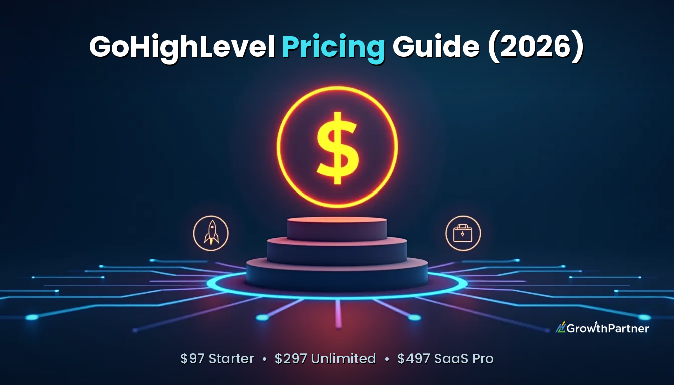GoHighLevel Pricing Explained: Every Plan Compared (2026)