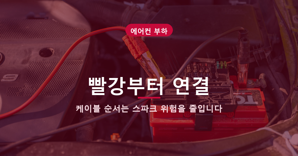 자동차 배터리 점프스타트 케이블 연결 순서를 설명하는 배너