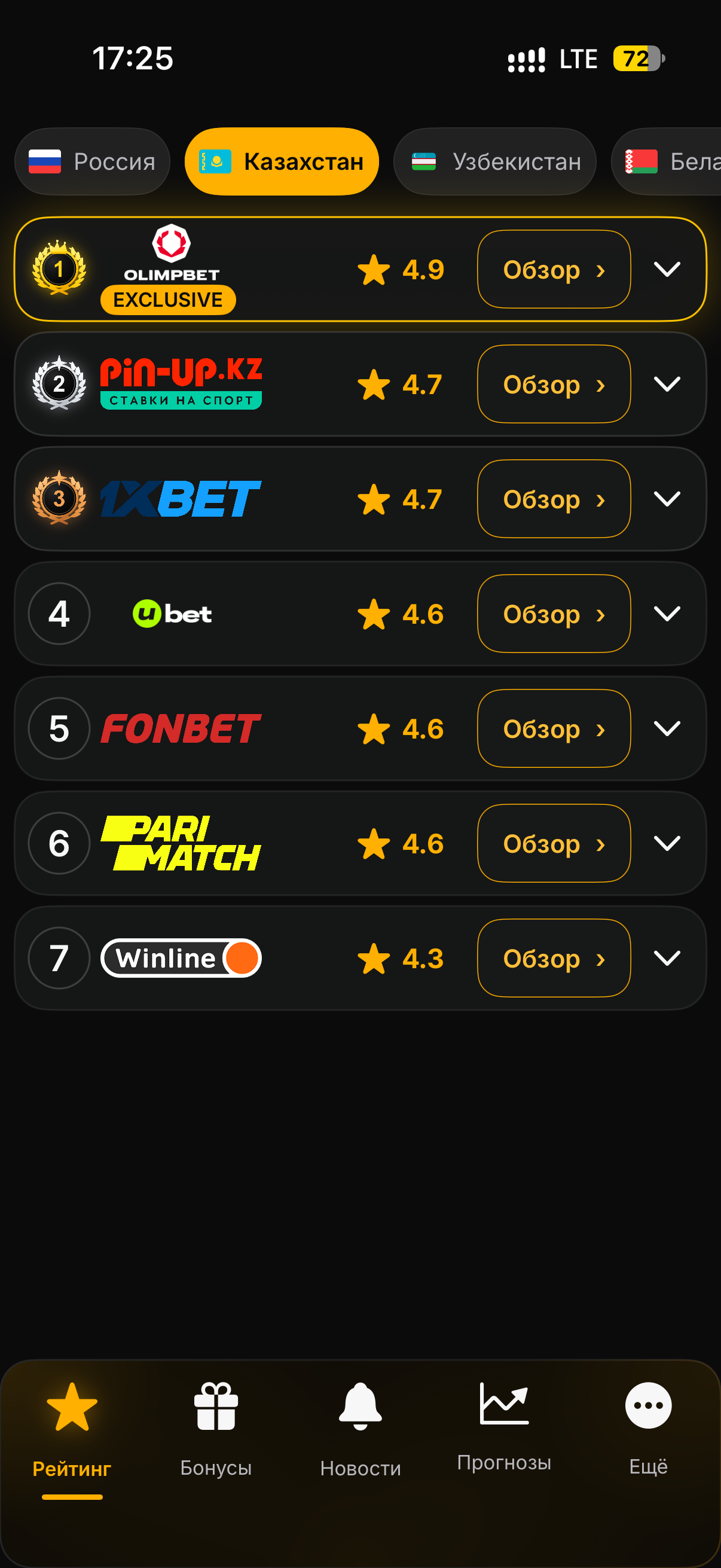 Рейтинг букмекерских контор Казахстана в приложении BET RATING 2.0 для iPhone