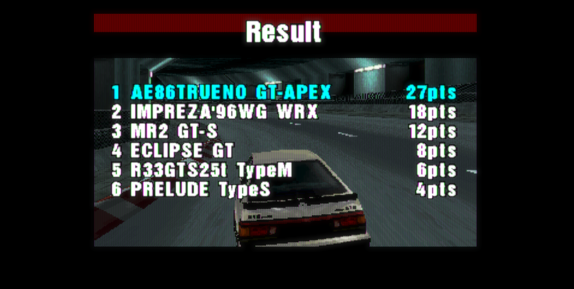 Championship results: 1) Toyota Sprinter Trueno (27) 2) Subaru Impreza (18) 3) Toyota MR2 (12) 4) Mitsubishi Eclipse (8) 5) Nissan Skyline (6) 6) Honda Prelude (4)