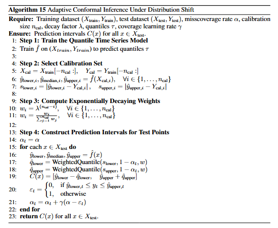 Algorithm for Adaptive Conformal Inference Under Distribution Shift