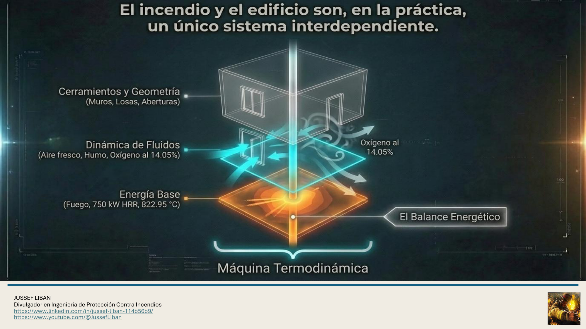 material de apoyo
