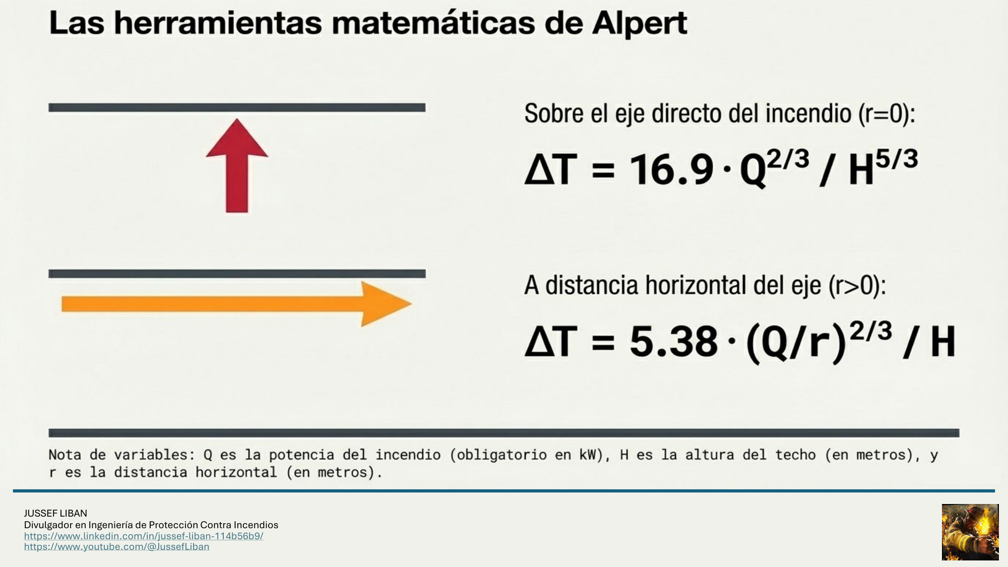 material de apoyo