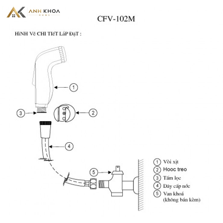 voi xit inax v102m bv