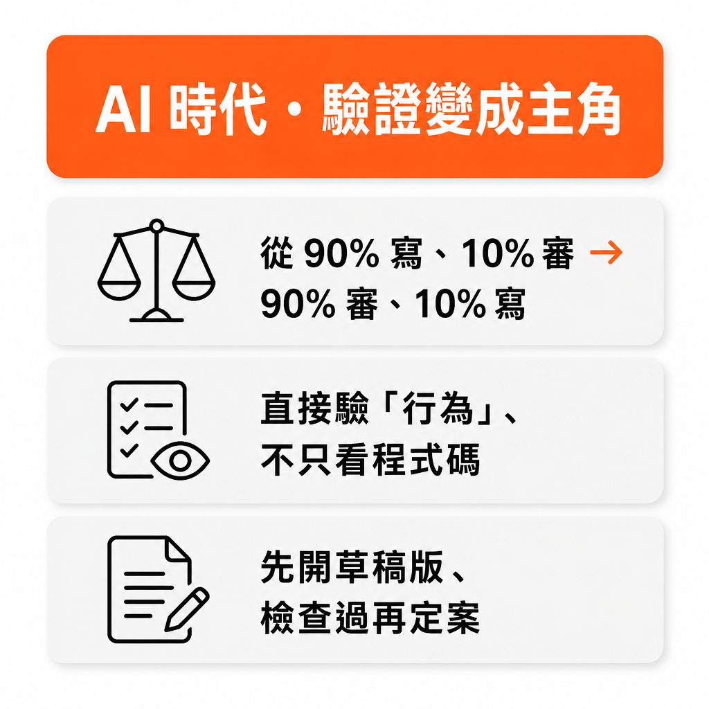 AI 時代驗證變主角