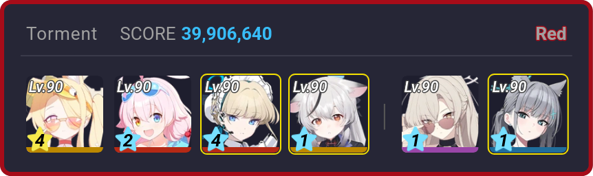 More like summer time