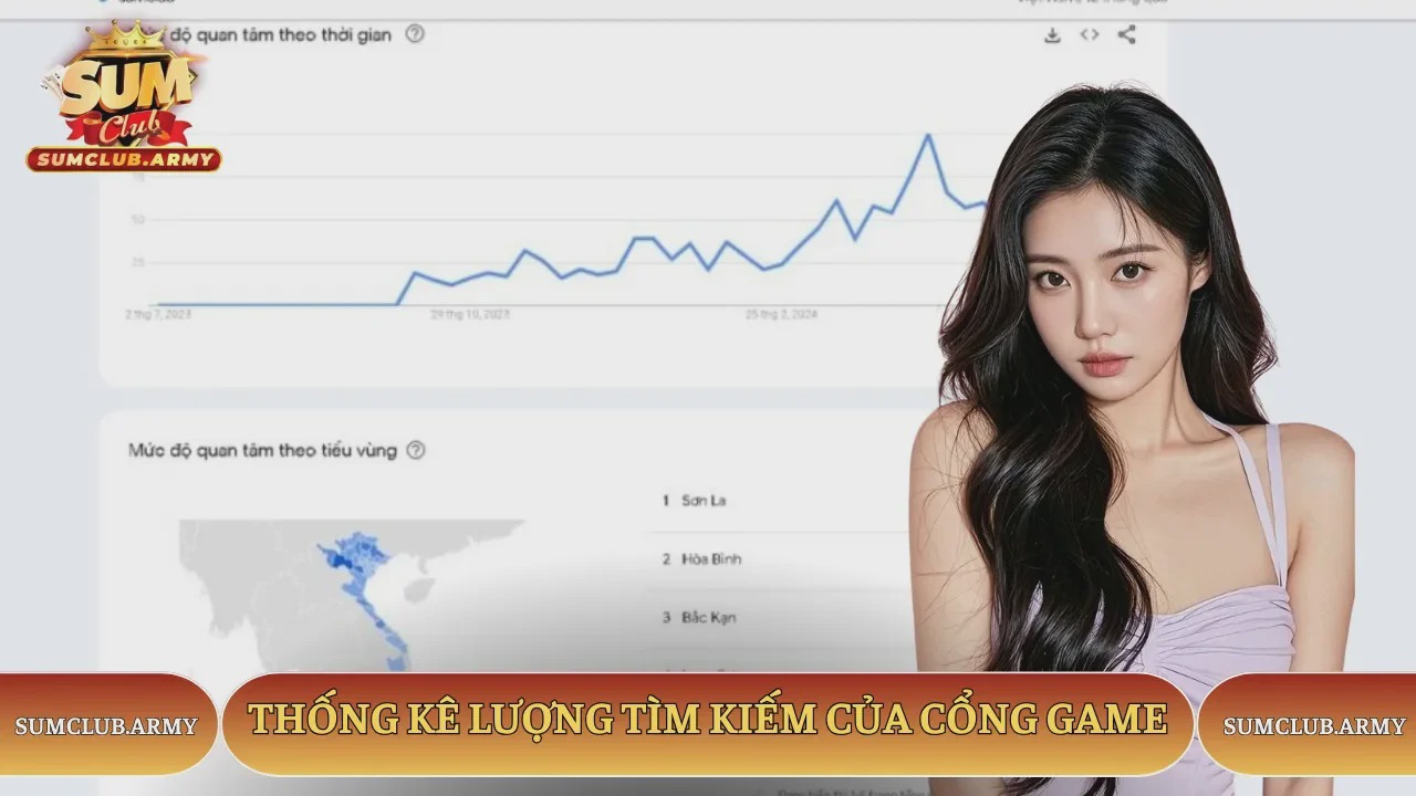 THỐNG KÊ LƯỢNG TÌM KIẾM CỦA CỔNG GAME