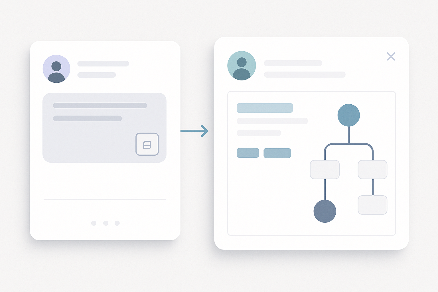 🚀 A single onboarding request kicks everything off