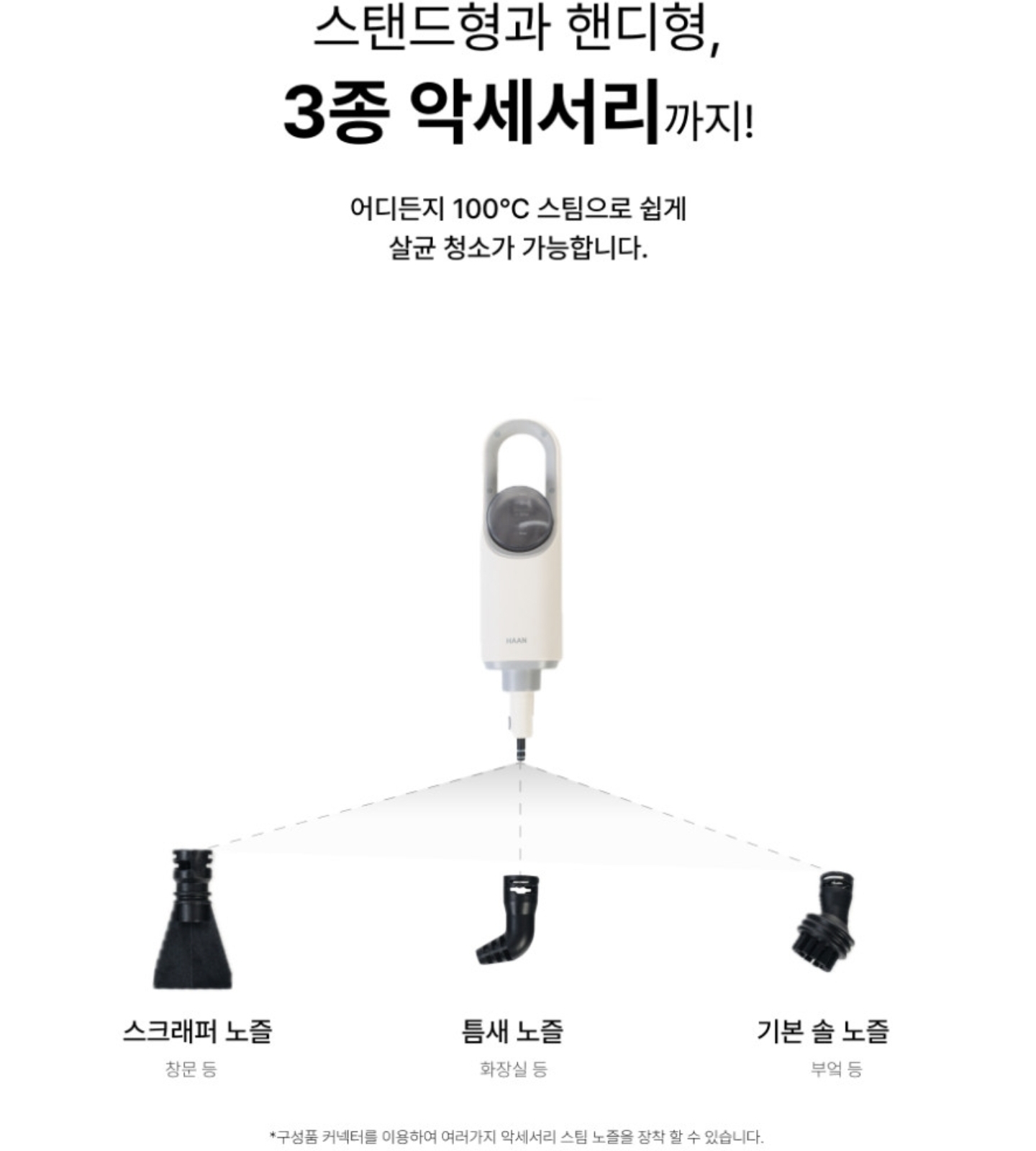 한경희 HSM-1010TI 스팀청소기 상세 이미지 5