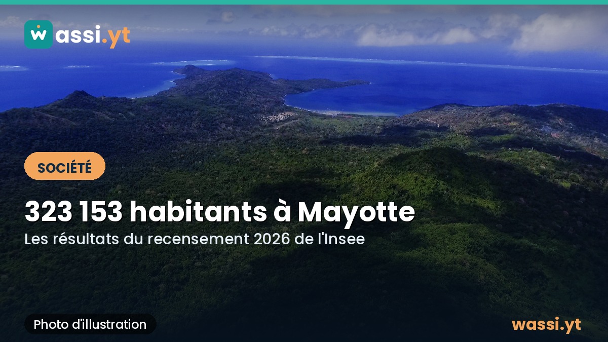 Recensement 2026 : Mayotte compte officiellement 323 153 habitants