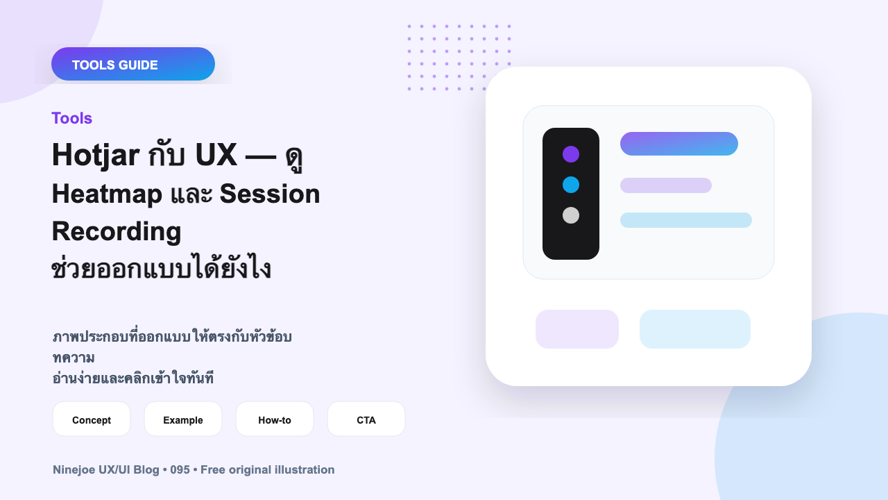 Hotjar กับ UX — ดู Heatmap และ Session Recording ช่วยออกแบบได้ยังไง