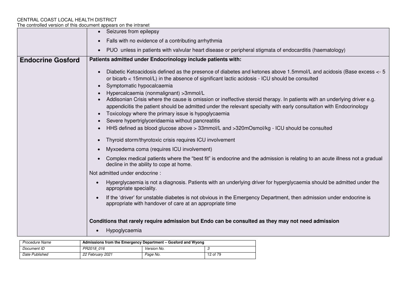 Admission Criteria CCLHD page 12 of 79