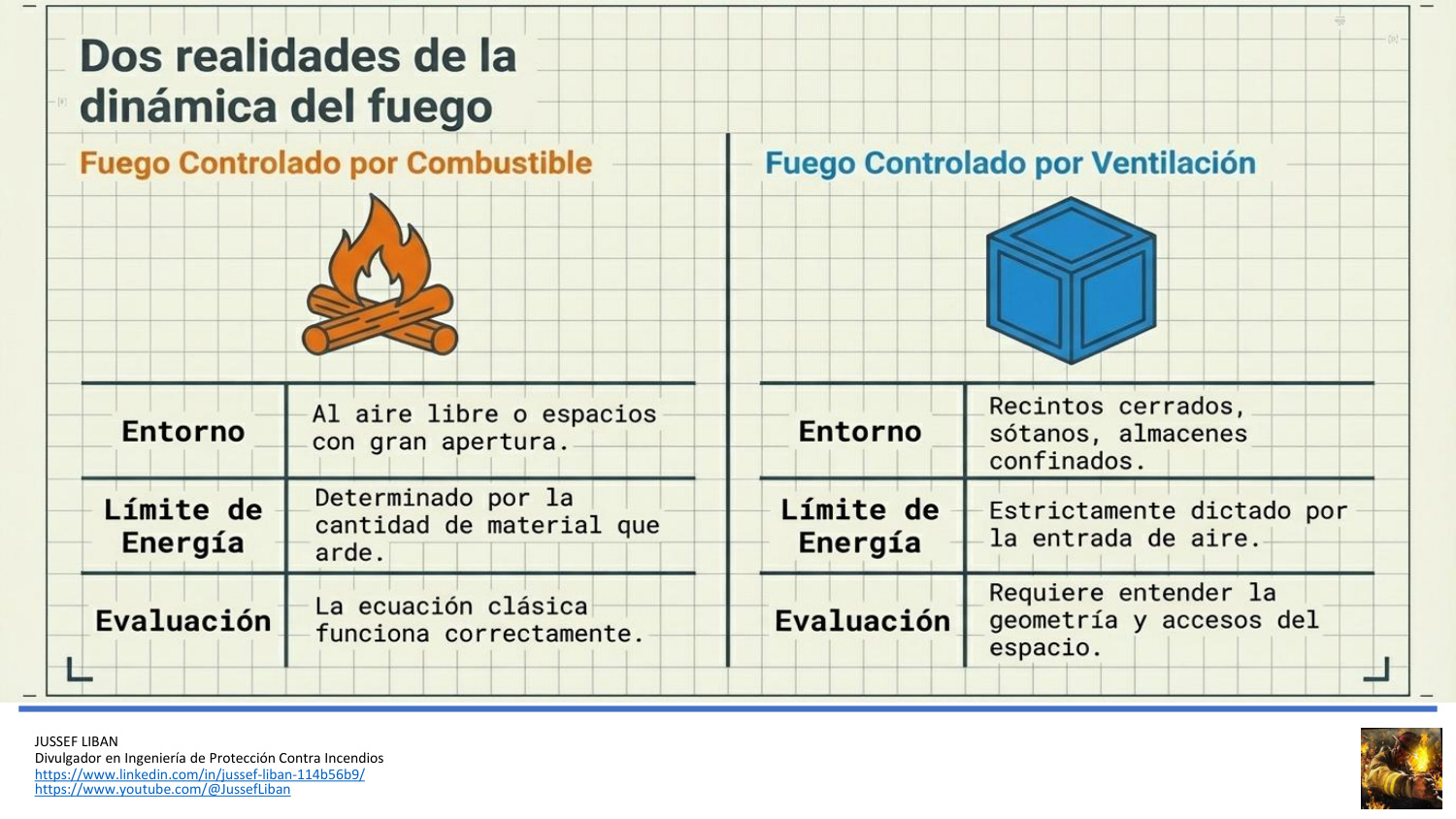 material de apoyo
