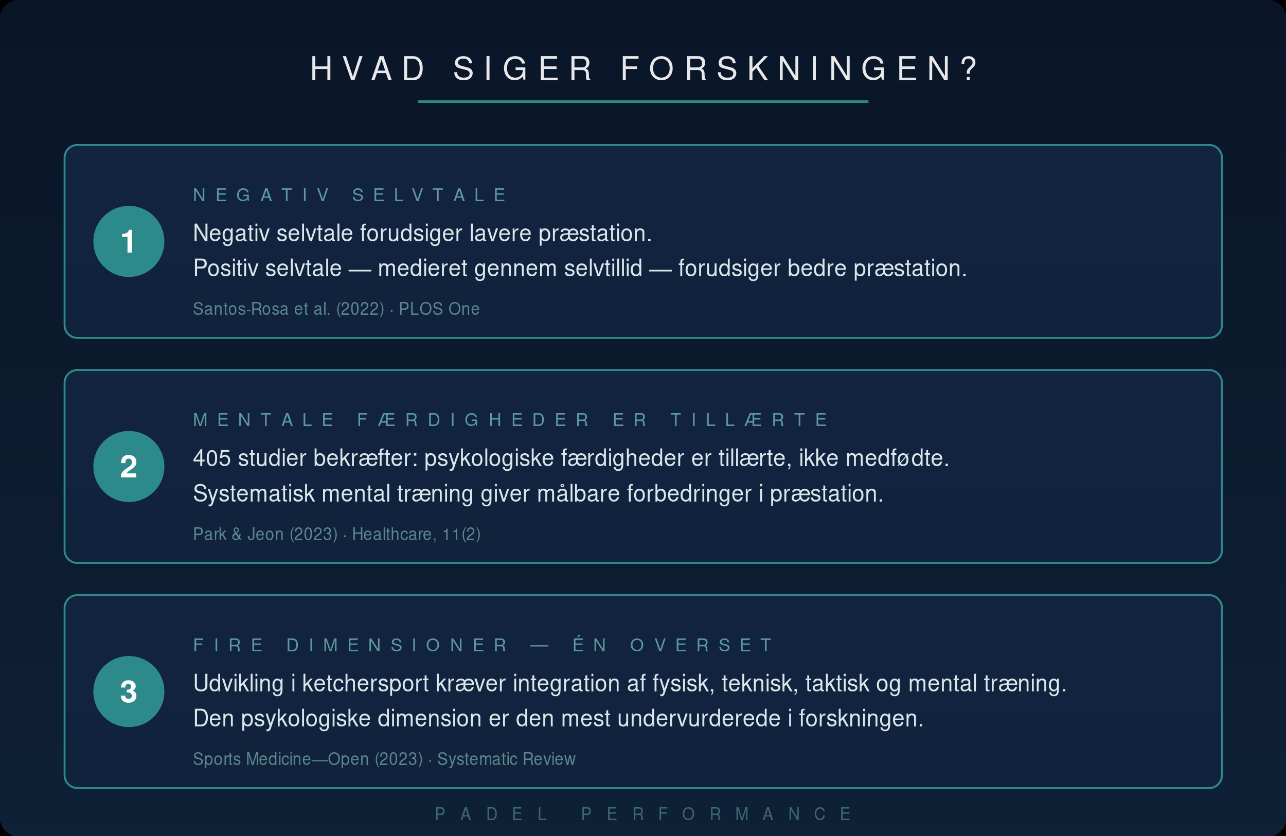 Forskningsblok
