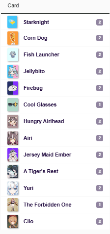 It's just the second phase, you know?: list