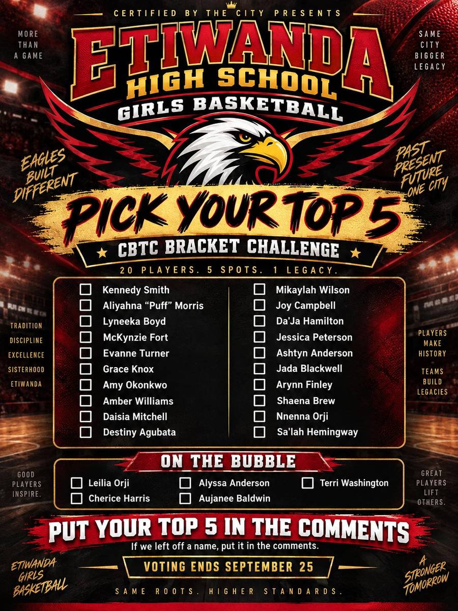 etiwanda-girls-ballot.png