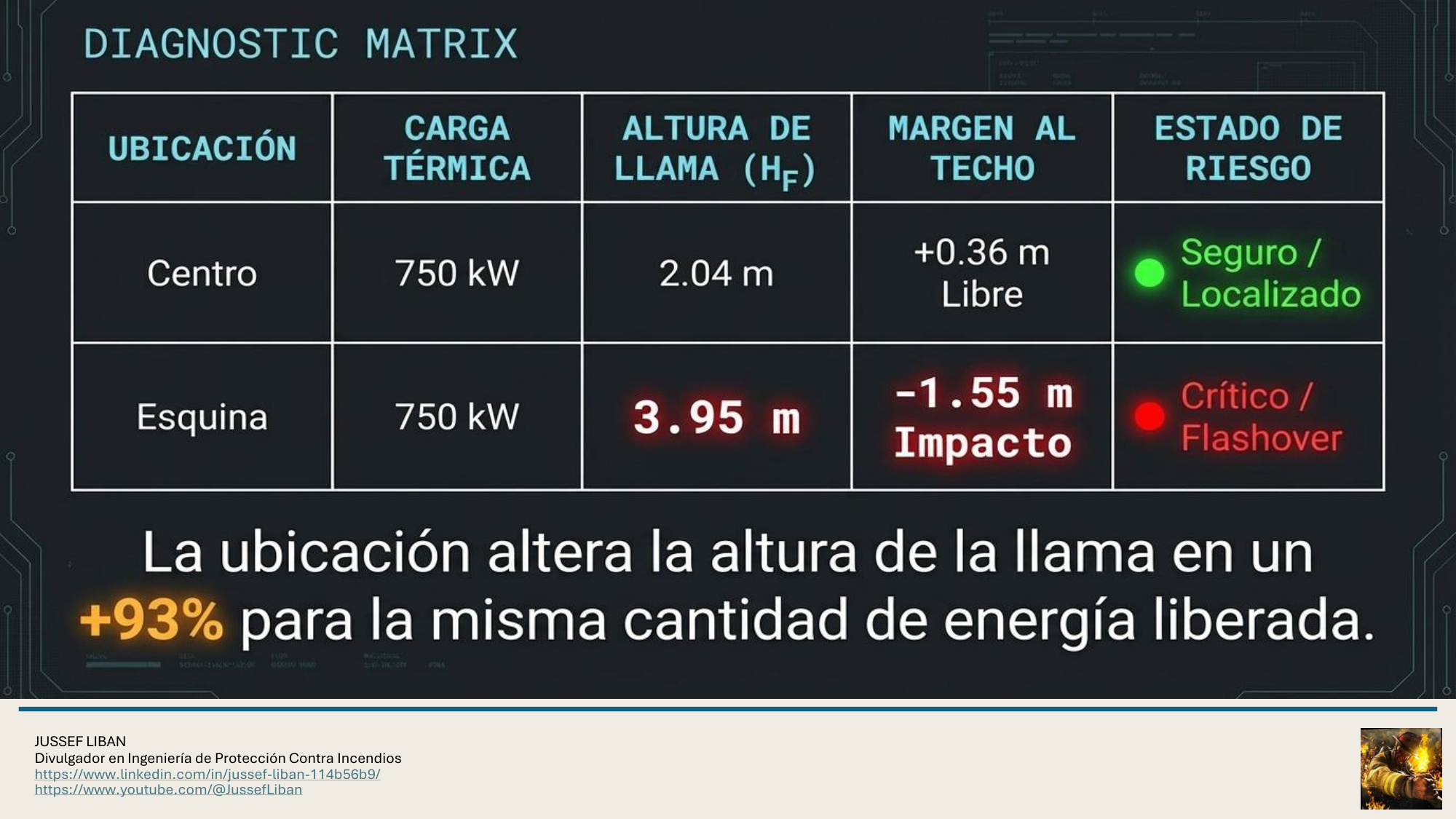 material de apoyo