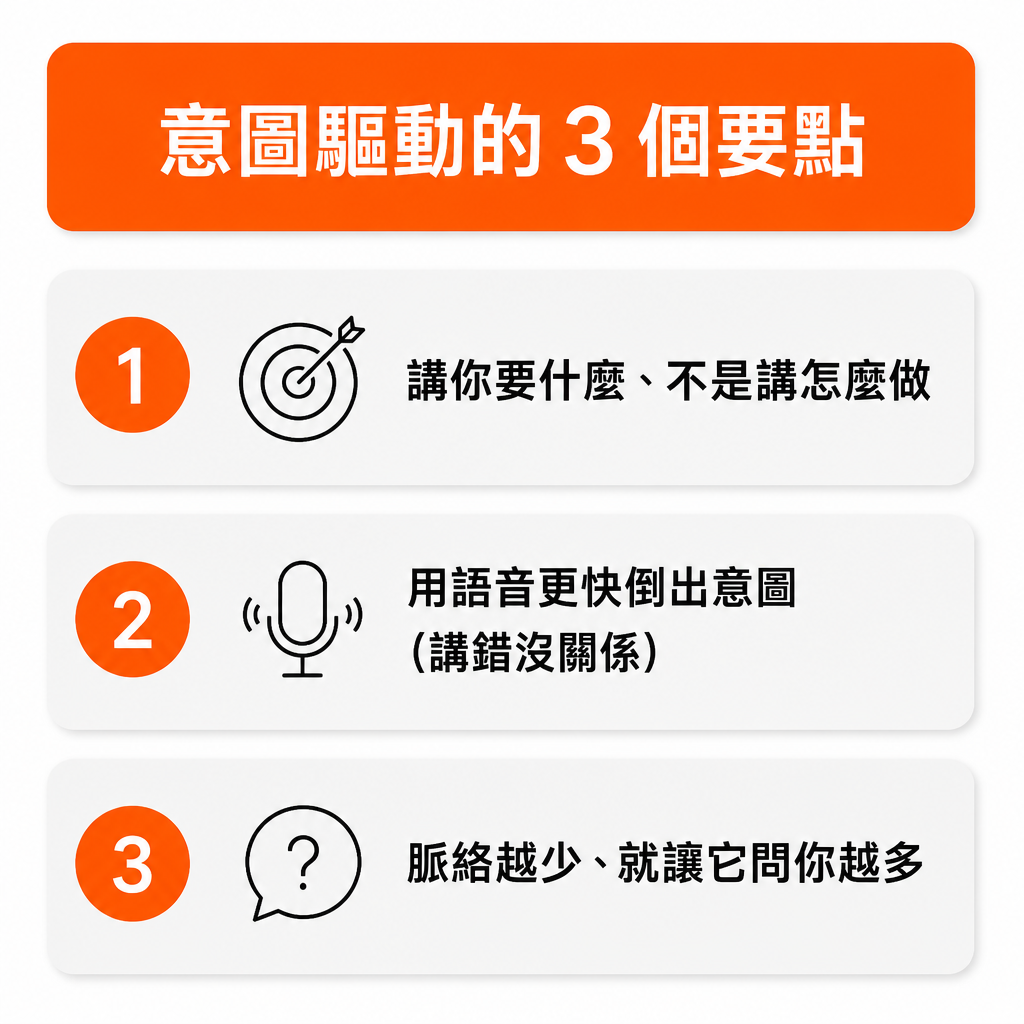 意圖驅動的 3 個要點