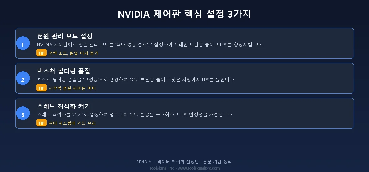 NVIDIA 제어판 핵심 설정 3가지