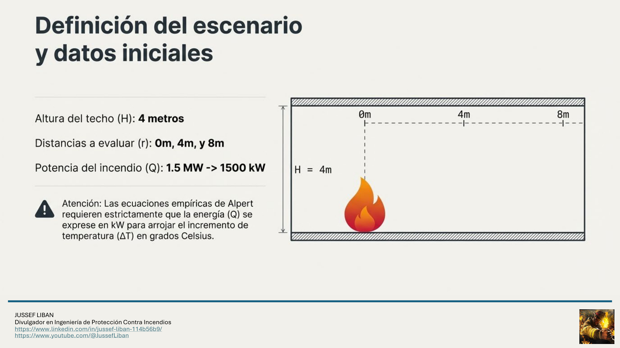 material de apoyo