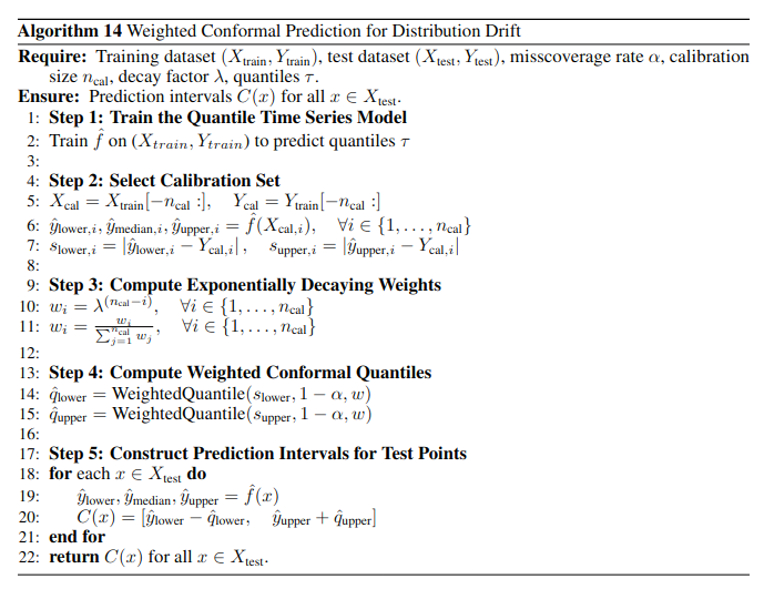 Algorithm for Weighted Conformal Prediction for Distribution Drift