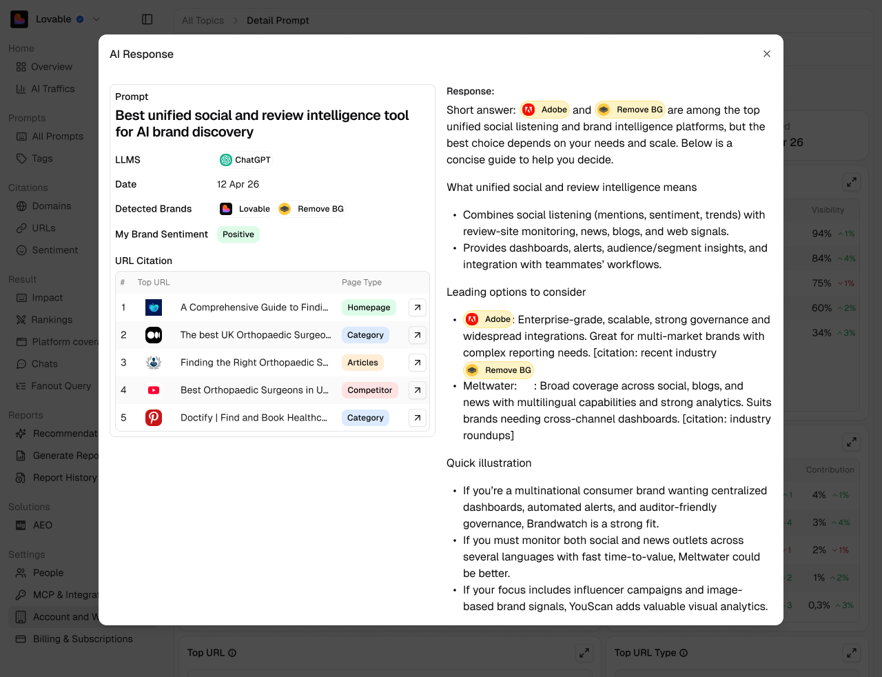 A full AI response