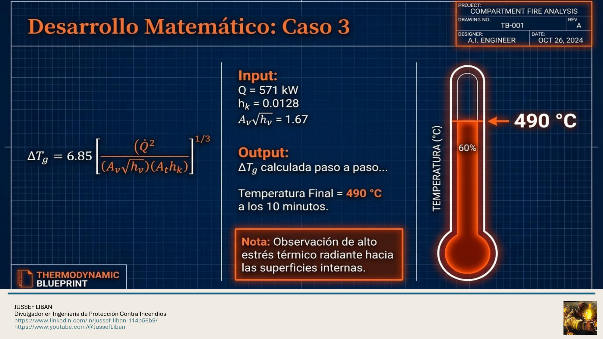 material de apoyo