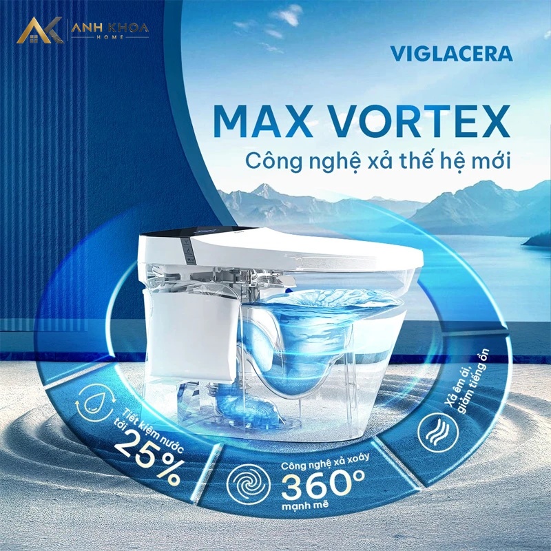 cong nghe xa max vortex