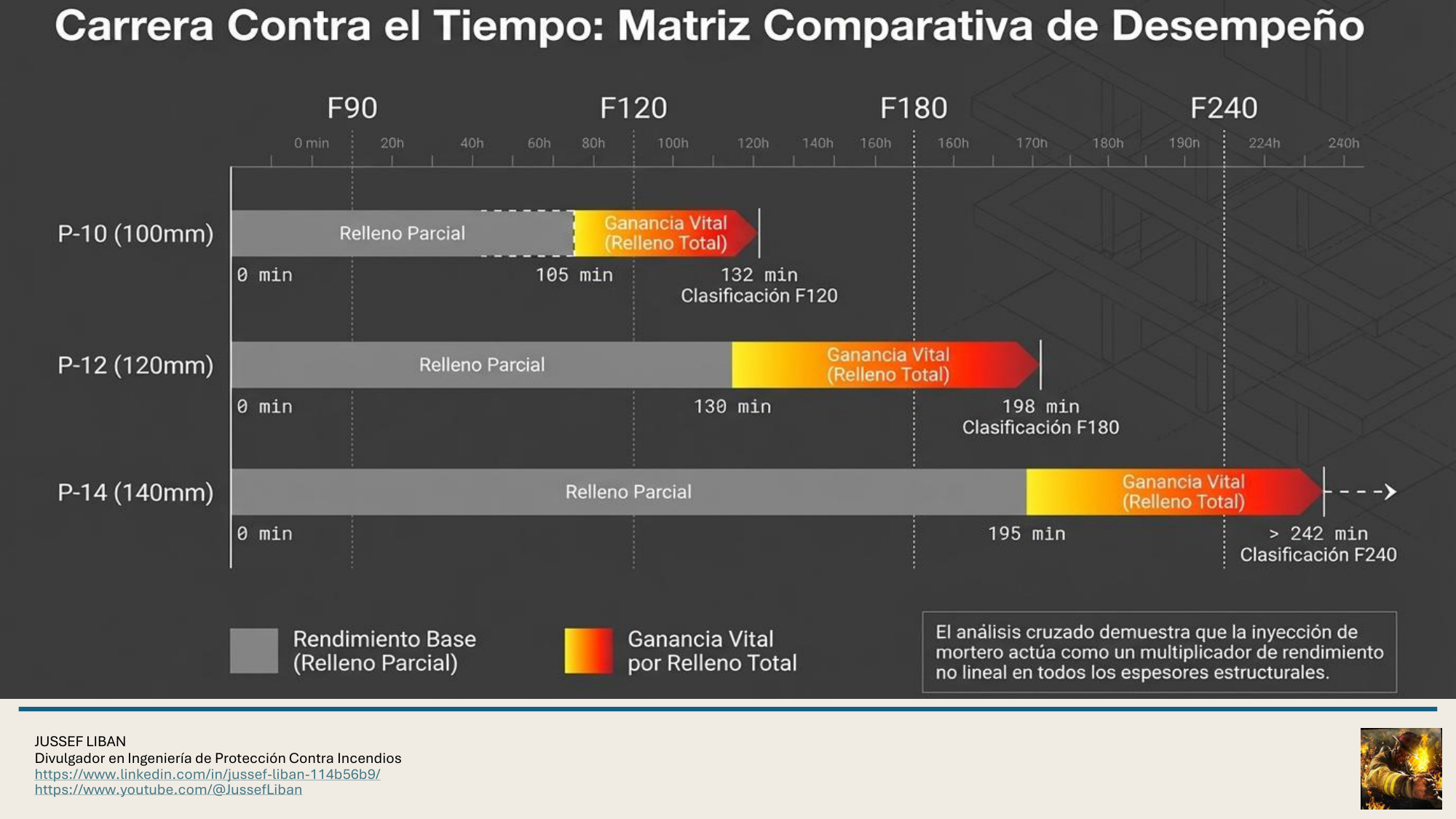 material de apoyo
